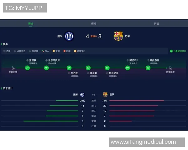 国王杯精彩对决国米强势击败波尔图全场沸腾分析 国王杯精彩对决国米强势击败波尔图全场沸腾分析