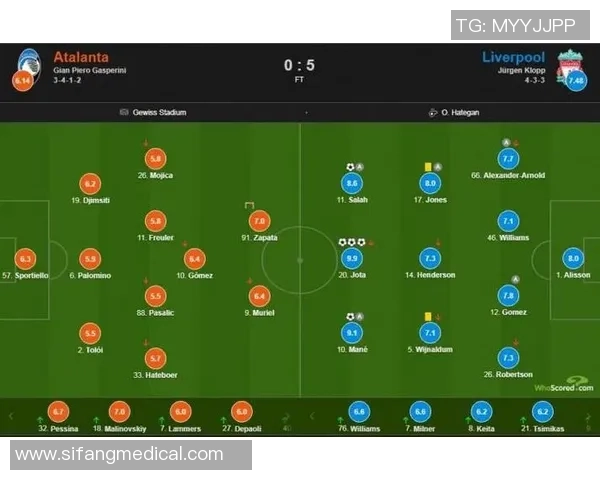 巴萨逆转利物浦上演精彩帽子戏法全场沸腾战报解析